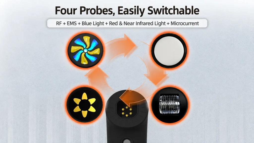 5-in-1 facial beauty device with four easily interchangeable probes, RF, EMS, blue light, red infrared light and roller microneedling heads