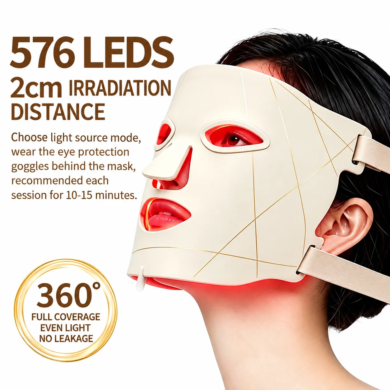 Woman wearing white silicone LED facial mask, 576 LEDs, 360 full coverage no light leakage