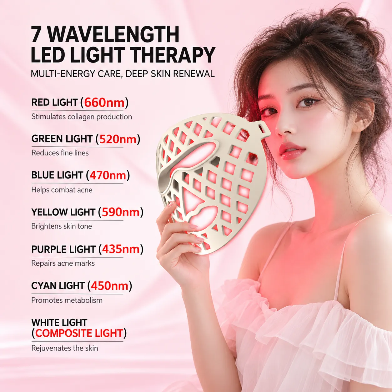 7 wavelength LED light therapy mask, red green blue yellow purple cyan white light for multi-layer facial skincare