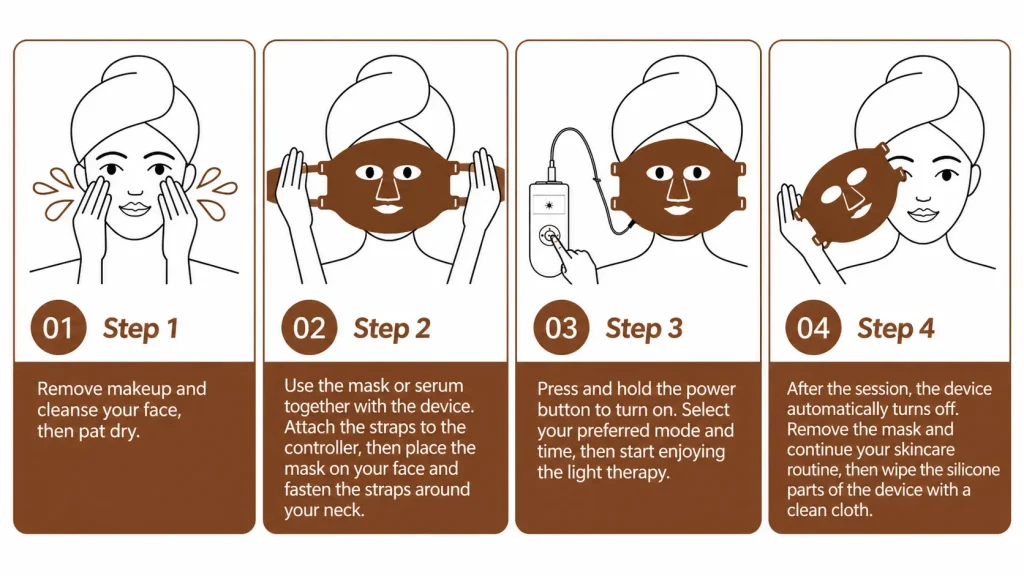 4 Steps To Use LED Light Therapy Facial Mask, Home Photon Treatment Guide