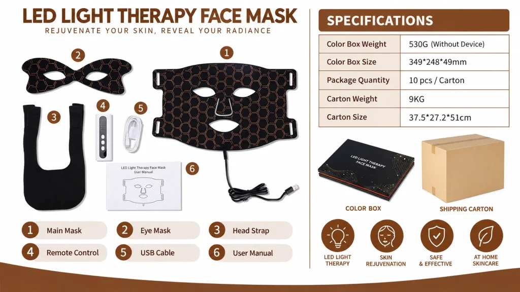 LED Light Therapy Face Mask, Package Contents & Product Specifications