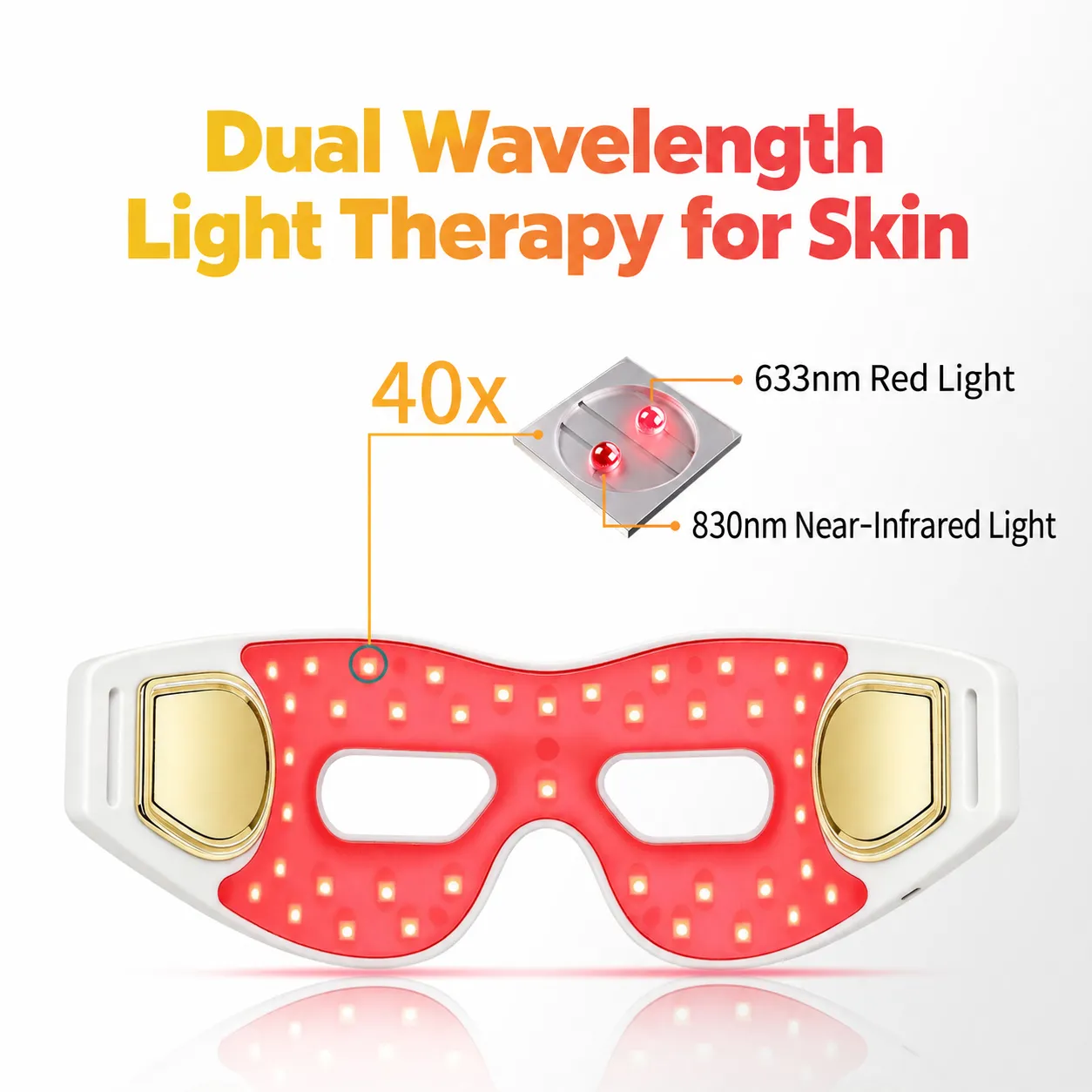 Dual wavelength light therapy eye mask diagram, 633nm red light and 830nm near-infrared LED beads