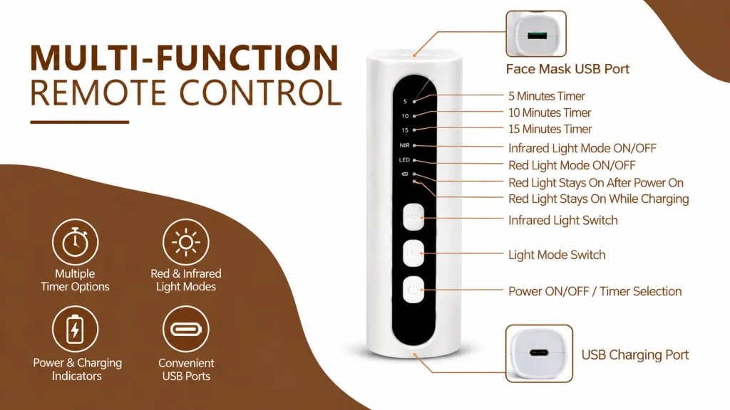 Multi-Function Controller for LED Facial Mask, USB Charging & Timer Settings