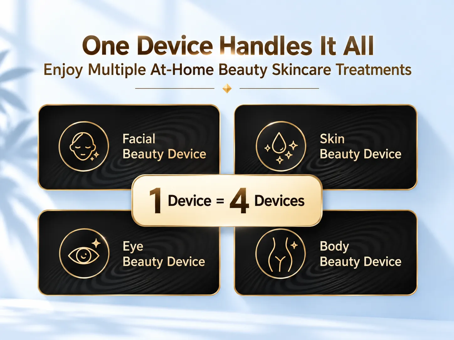 Central graphic displaying "1 Device = 4 Devices," connecting to four quadrants: Facial Beauty Device, Skin Beauty Device, Eye Beauty Device, and Body Beauty Device.