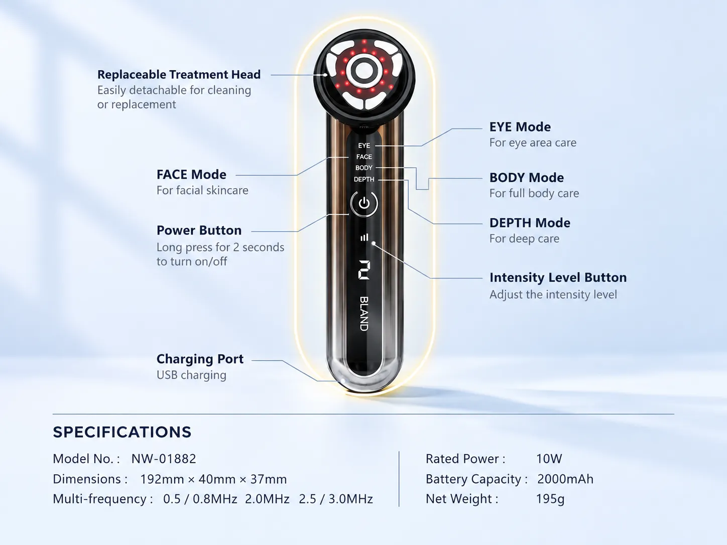 NW-01882 multi-functional RF beauty device key diagram showing replacement head, eye face body depth modes, power button, intensity level, charging port, and specifications