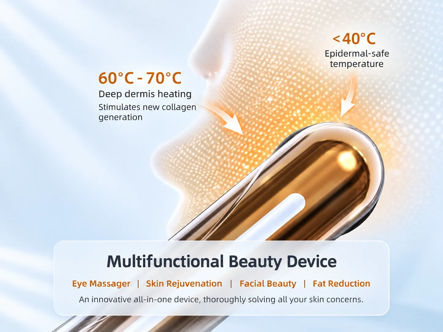 RF temperature principle showing deep dermis heating at 60-70°C for collagen stimulation and epidermal safety temperature limit below 40°C