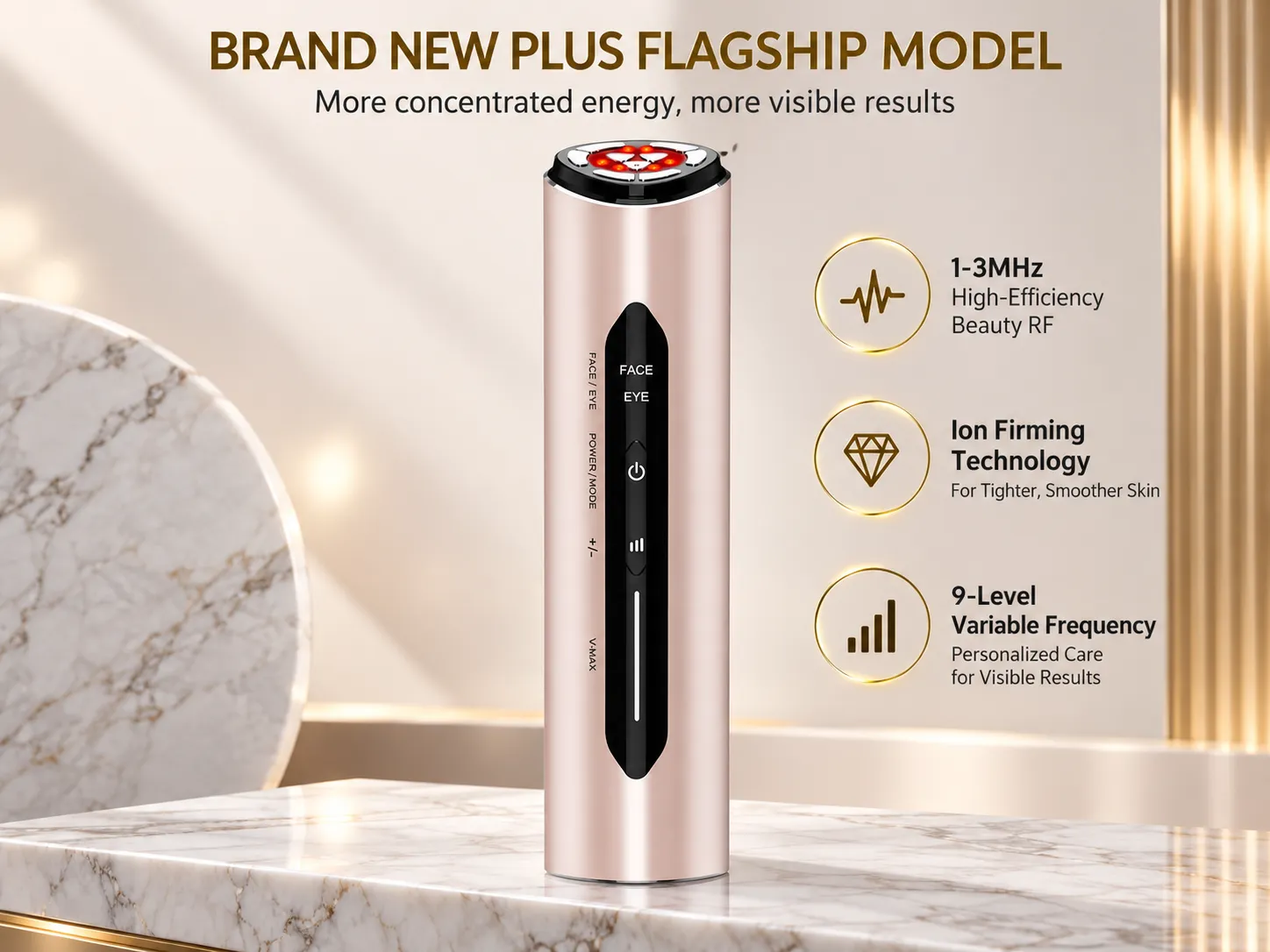 Brand new PLUS flagship model beauty device featuring 1-3MHz high-efficiency RF and 9-level variable frequency.