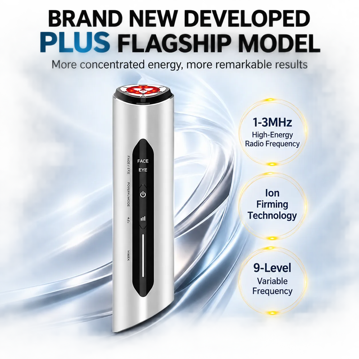 Infographic highlighting core technologies of the PLUS Flagship beauty device: 1-3MHz RF, ion firming, and 9-level variable frequency.