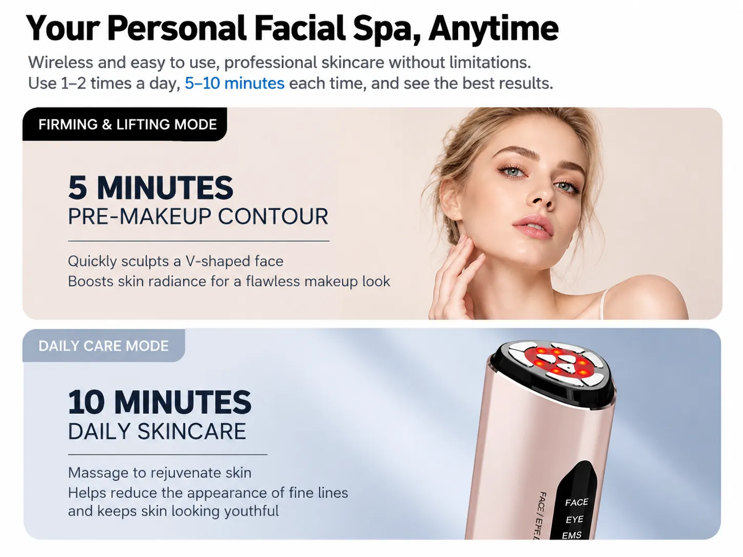 Personal facial spa modes featuring 5 minutes pre-makeup contour and 10 minutes daily skincare.