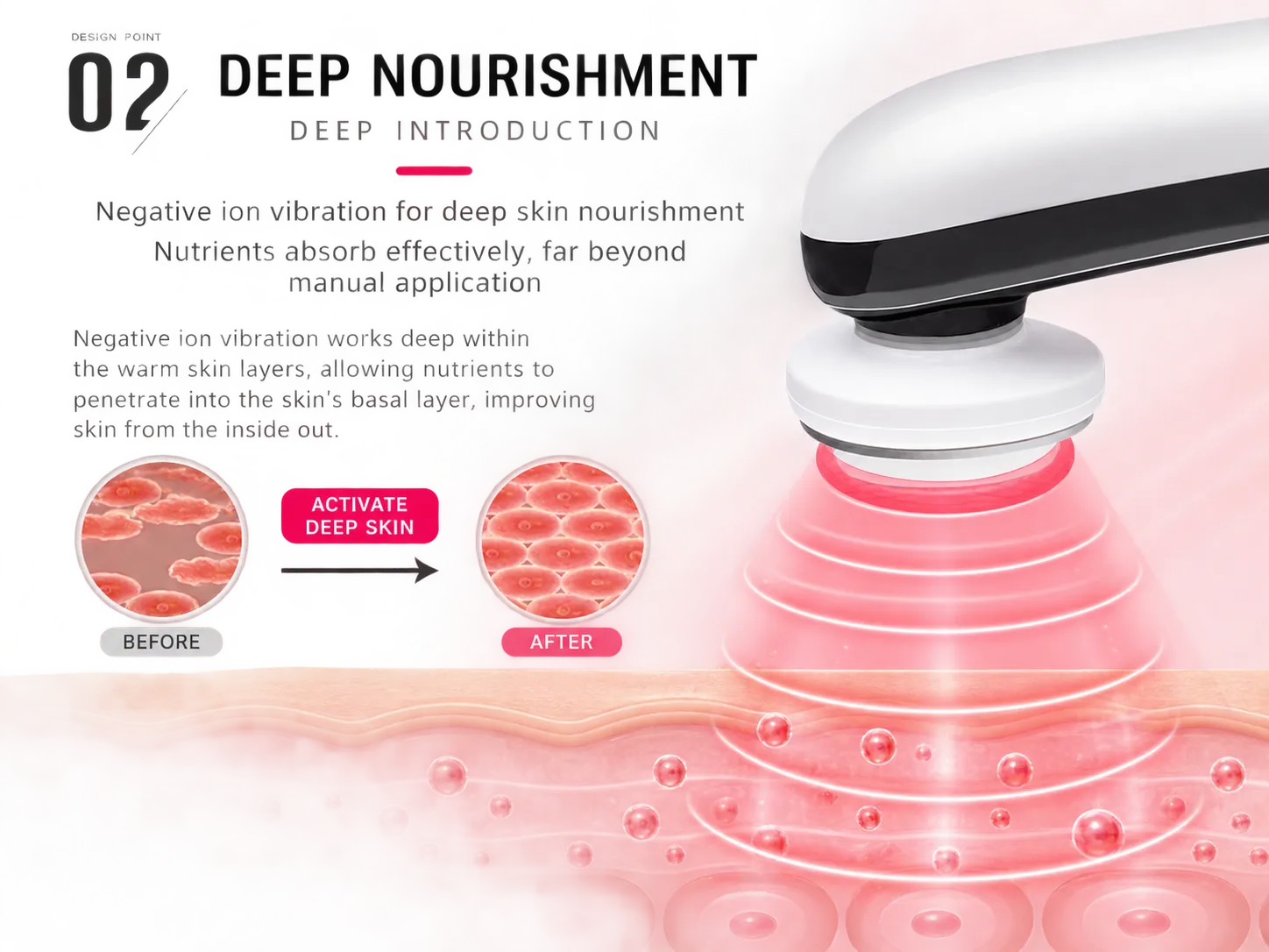 rf facial beauty device negative ion vibration deep nourishment, boost essence absorption into basal skin layer