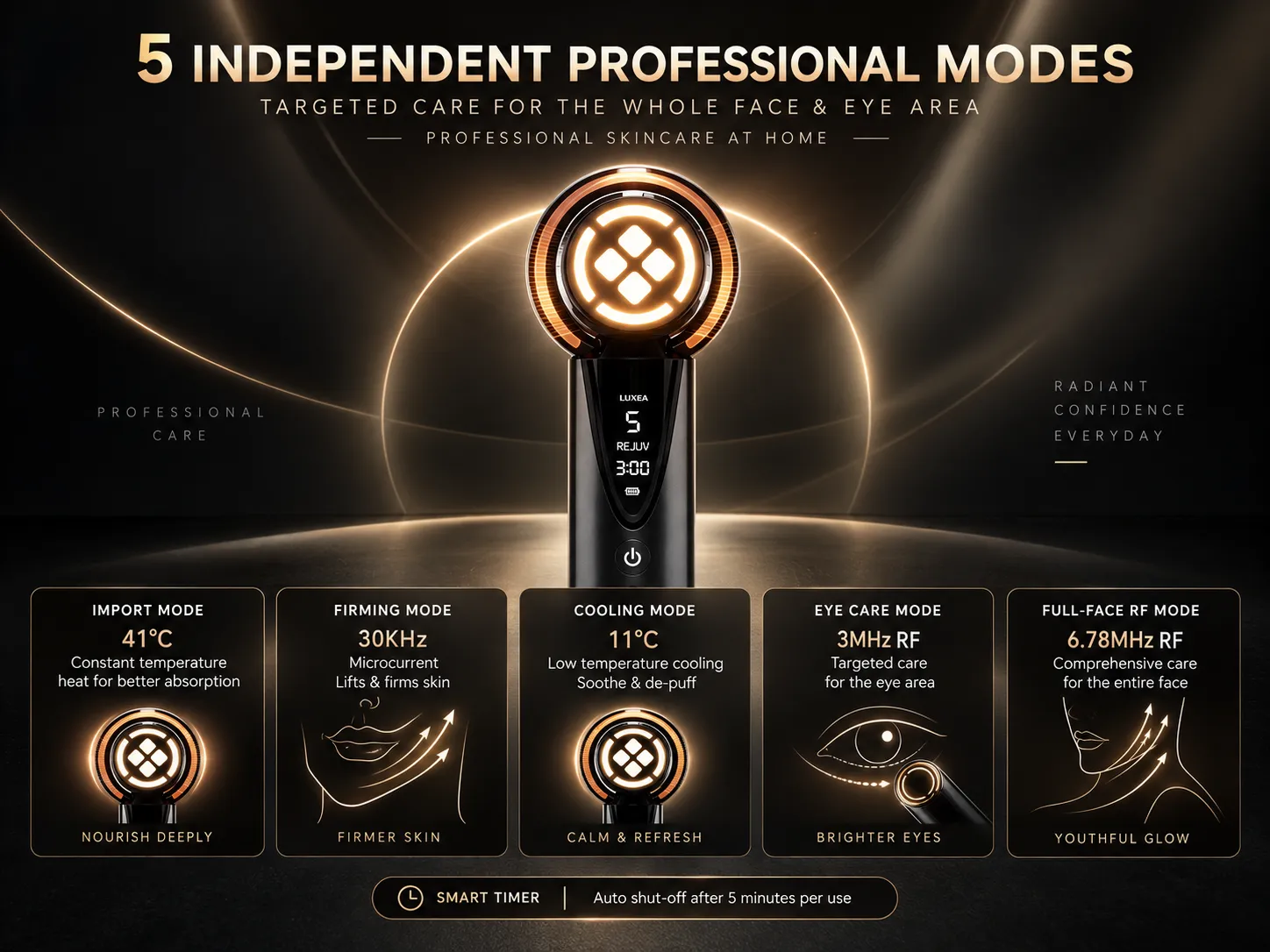 5 independent professional modes of RF beauty device with temperature and frequency parameters