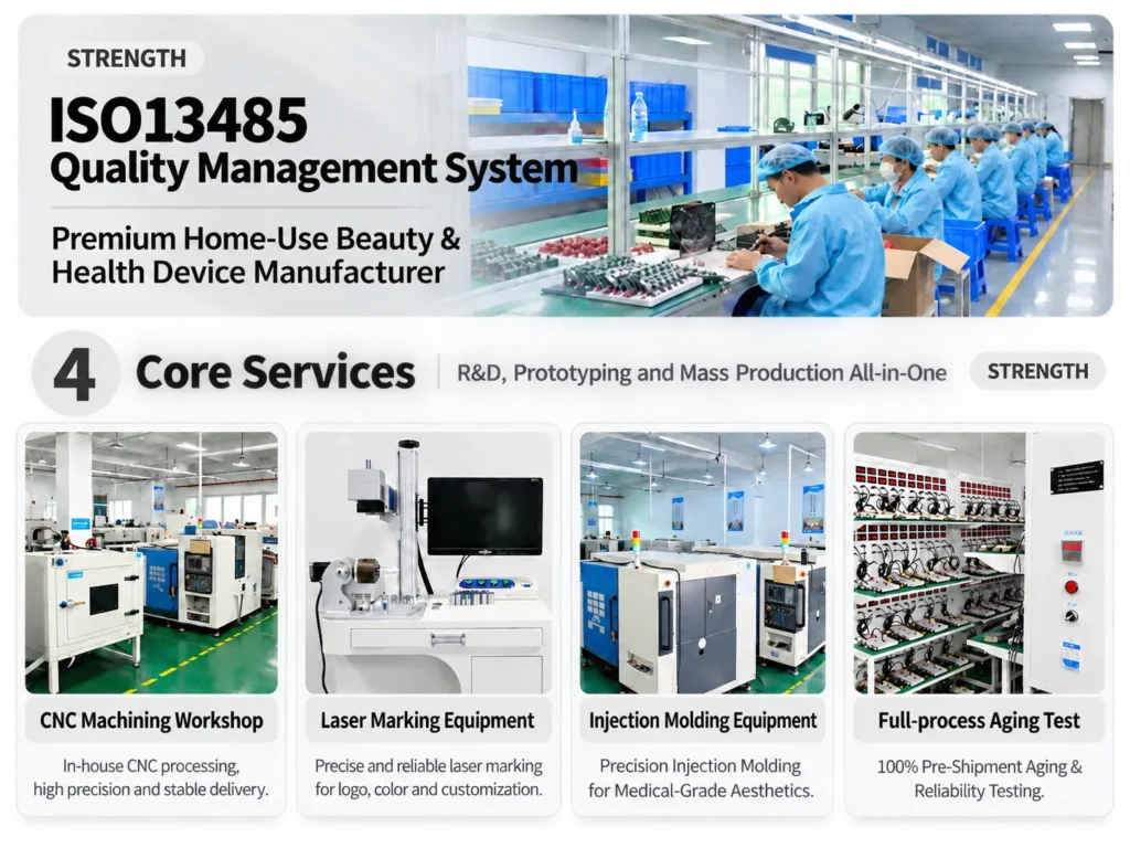NUOMEIWEI ISO 13485 medical quality manufacturing strength and 4 core OEM ODM services including CNC machining, laser marking, precision injection molding, and full-process aging test