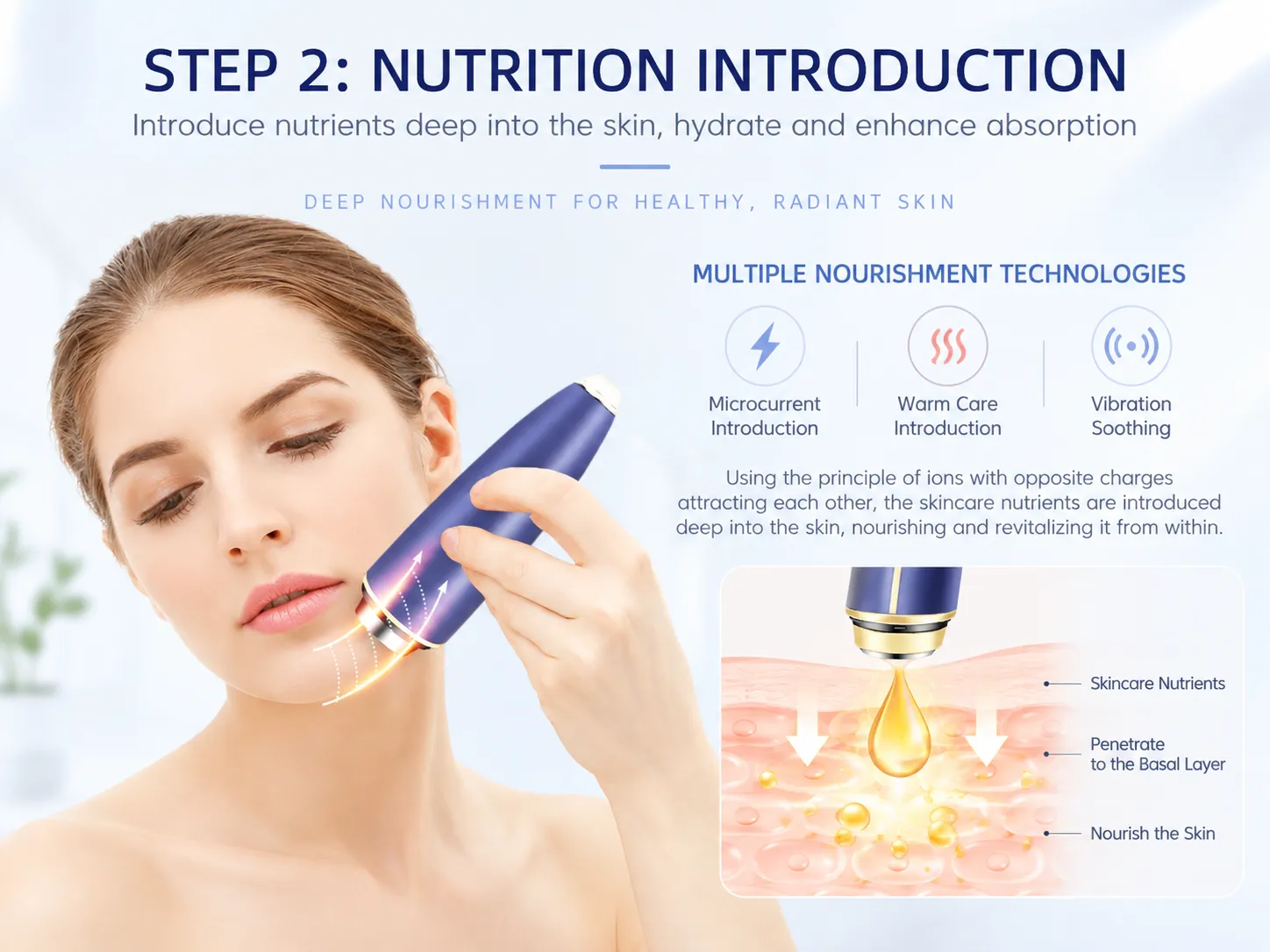 Step 2 nutrition introduction using microcurrent, warm care, and vibration to drive skincare nutrients into basal layer